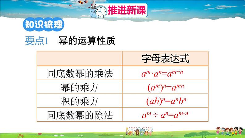 人教版数学八年级上册  第十四章 整式的乘法与因式分解  章末复习【课件】04