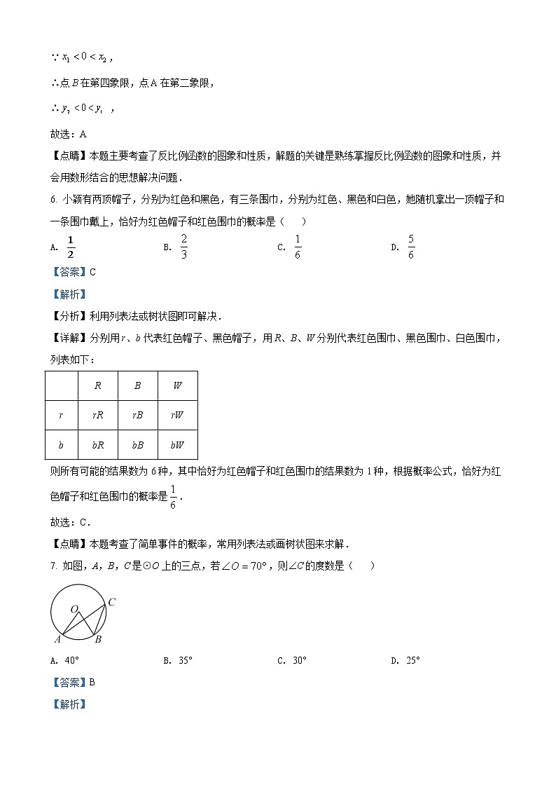 2021年辽宁省阜新市中考数学试（原卷+解析）03