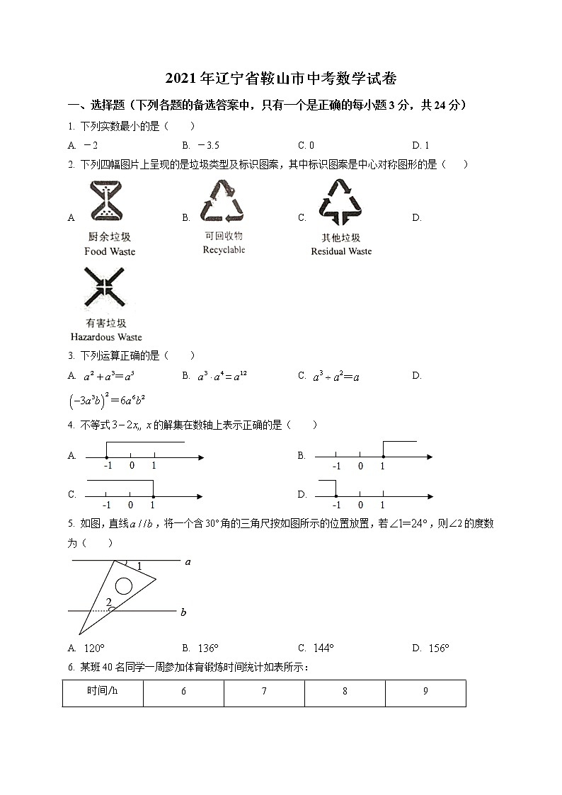 2021年辽宁省鞍山市中考真题数学试（原卷+解析）01