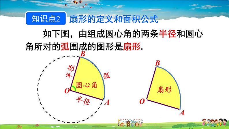 人教版数学九年级上册  24.4 弧长和扇形面积  第1课时 弧长和扇形面积【课件】第8页