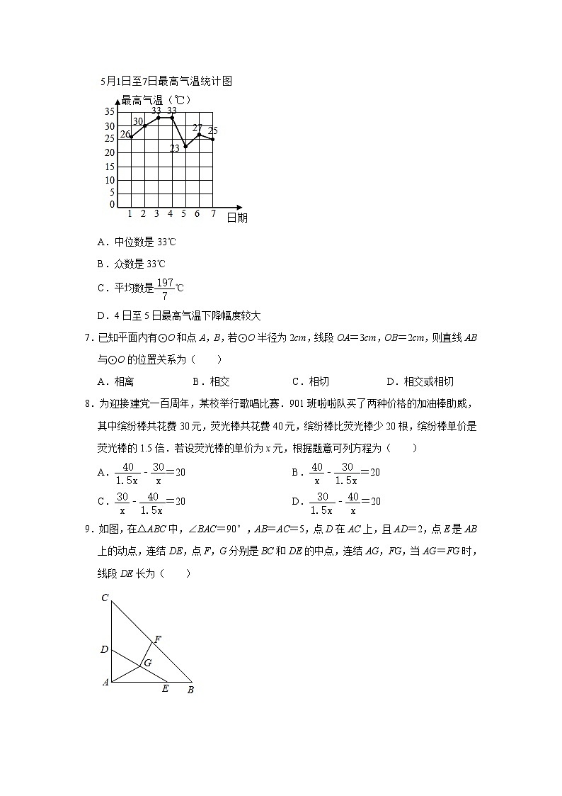 2021年浙江省嘉兴市中考数学真题试卷  (含解析)02