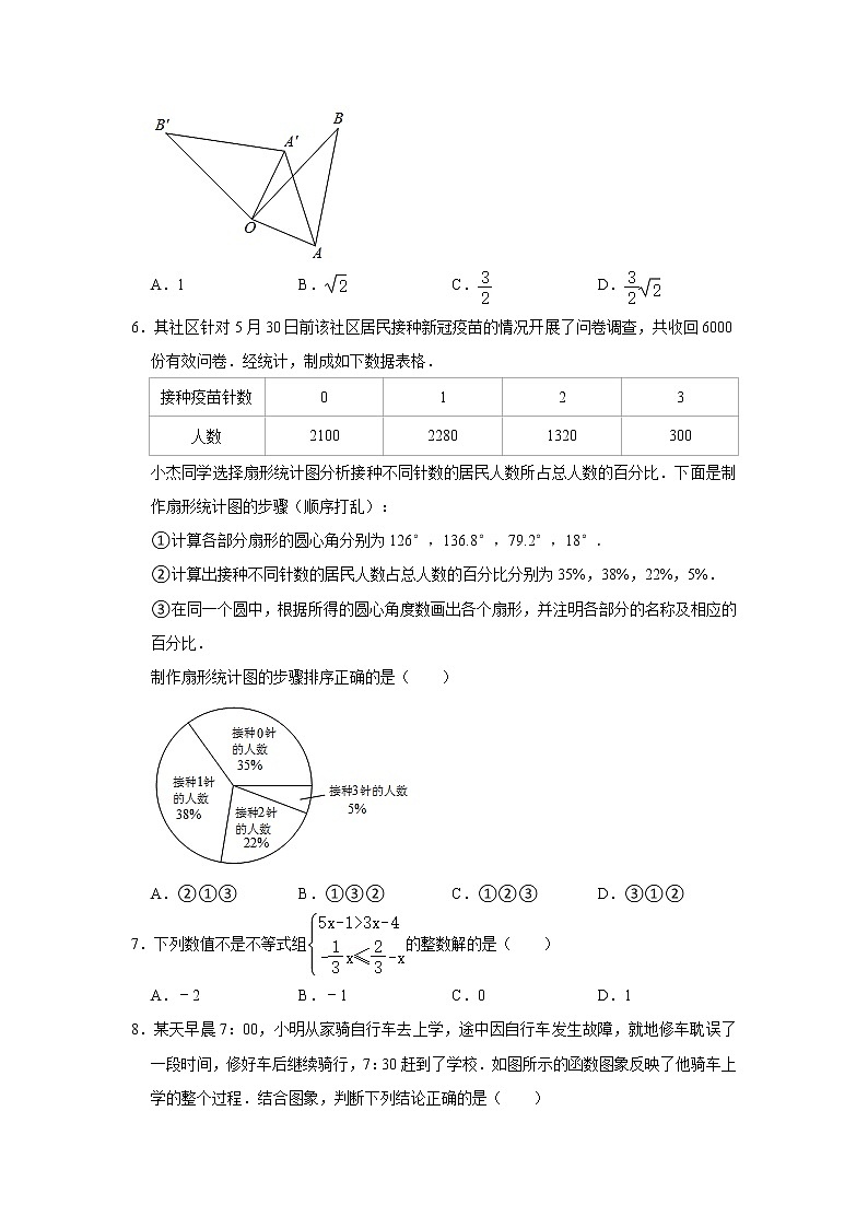 2021年湖南省邵阳市中考数学真题   (含解析)02