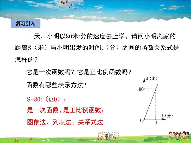 苏教版数学八年级上册  6.3一次函数的图象（1）【课件】02