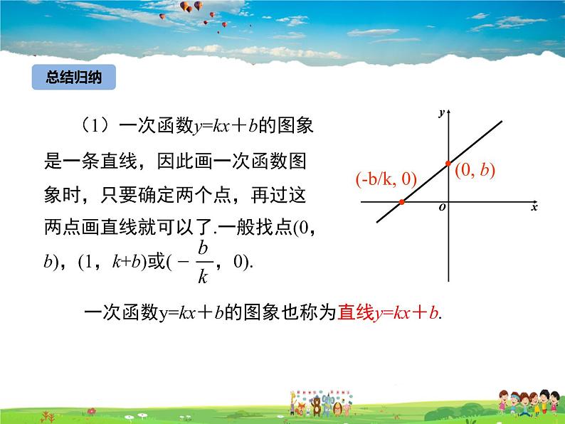 苏教版数学八年级上册  6.3一次函数的图象（1）【课件】06