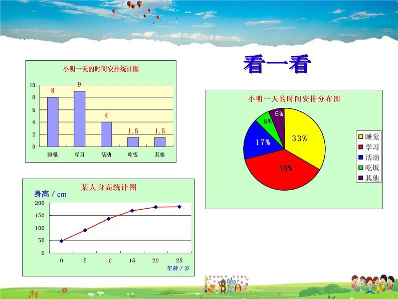 苏科版数学八年级下册  7.2  统计图的选用  第2课时【课件】06