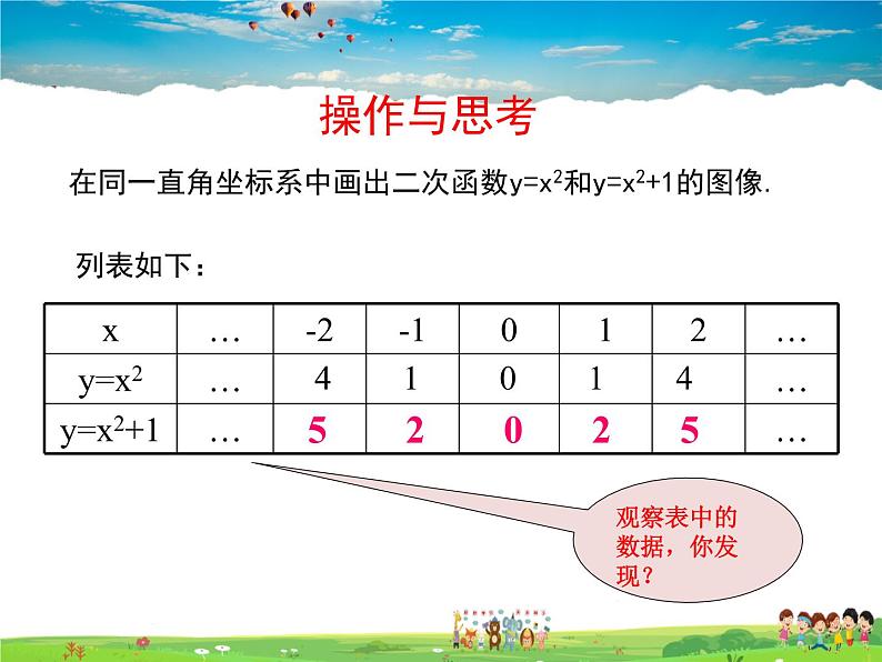 苏科版数学九年级下册  5.2二次函数的图像和性质（第2课时）【课件】第4页