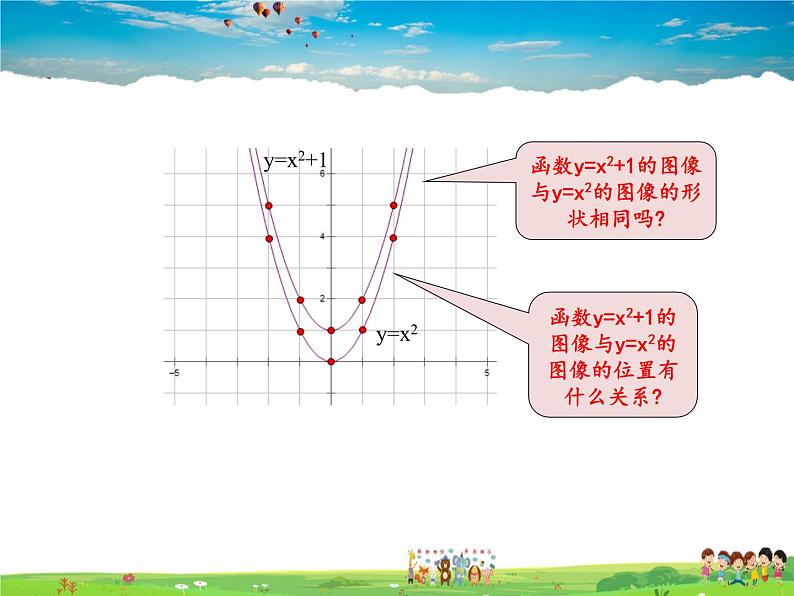 苏科版数学九年级下册  5.2二次函数的图像和性质（第2课时）【课件】第5页