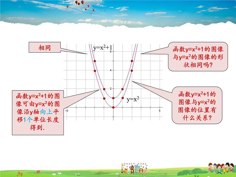 苏科版数学九年级下册  5.2二次函数的图像和性质（第2课时）【课件】第6页