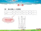 苏科版数学九年级下册  5.2二次函数的图像和性质（第1课时）【课件】