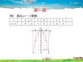 苏科版数学九年级下册  5.2二次函数的图像和性质（第1课时）【课件】