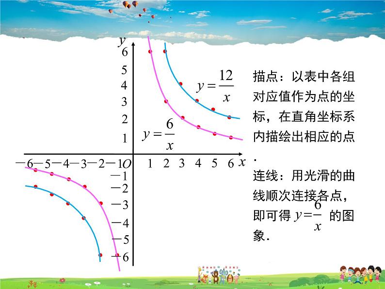 湘教版数学九年级上册  1.2反比例的图象与性质（第1课时）【课件】06