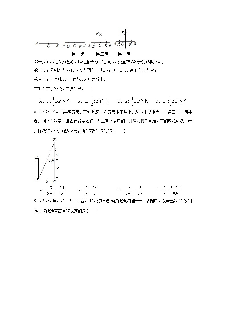 2021年辽宁省盘锦市中考数学试卷02