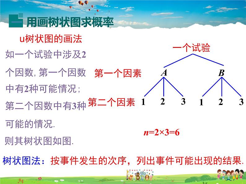 湘教版数学九年级下册  4.2.2 第2课时 用画树状图法求概率【课件】05