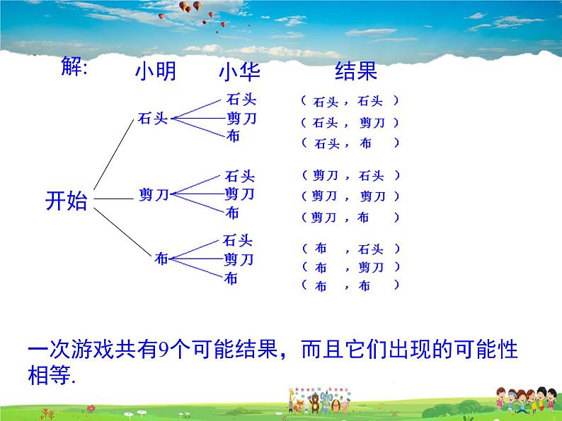 湘教版数学九年级下册  4.2.2 第2课时 用画树状图法求概率【课件】07