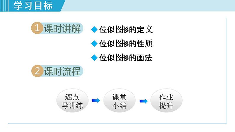 人教版数学九年级下册27.3.1  位似图形课件+教学设计+教案+学案02