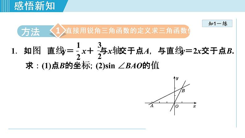 28.1.5 求锐角三角函数值得四种常见方法第3页