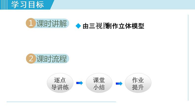 人教版数学九年级下册29.3 课题学习 制作立体模型课件+教案+学案+教学设计02