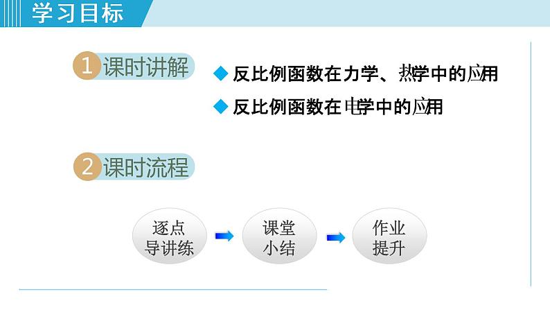 26.2.2   用反比例函数解决跨学科应用问题第2页