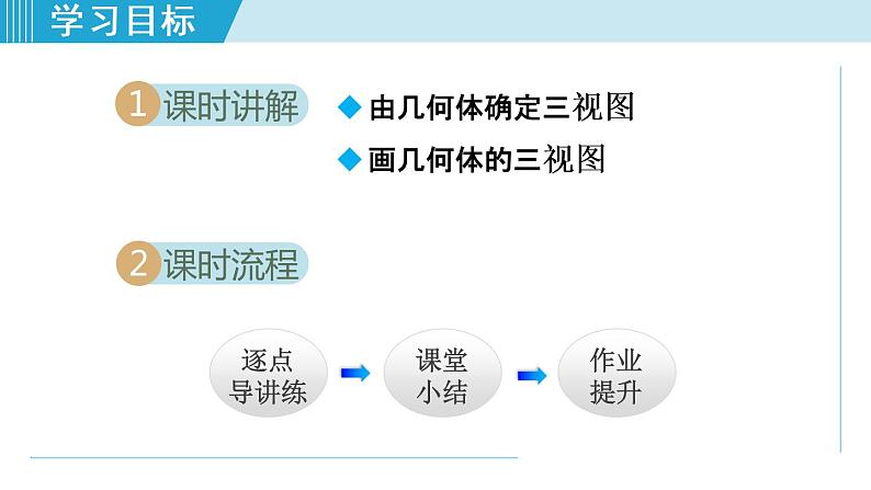 人教版数学九年级下册29.2.1 认识几何体的三视图课件+教学设计+教案+学案+说课稿02