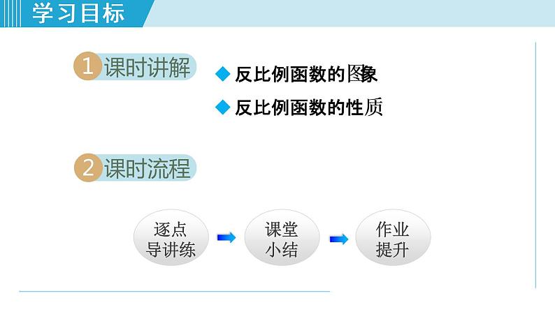 26.1.2   反比例函数的图象和性质第2页