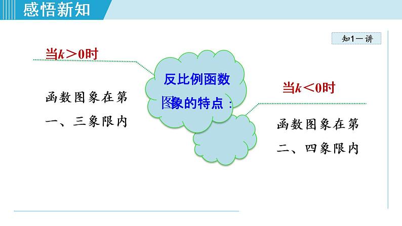 26.1.2   反比例函数的图象和性质第8页