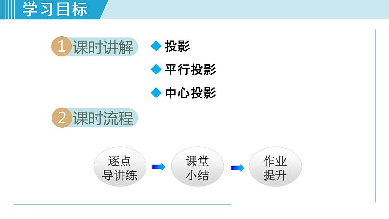 29.1.1 平行投影与中心投影第2页