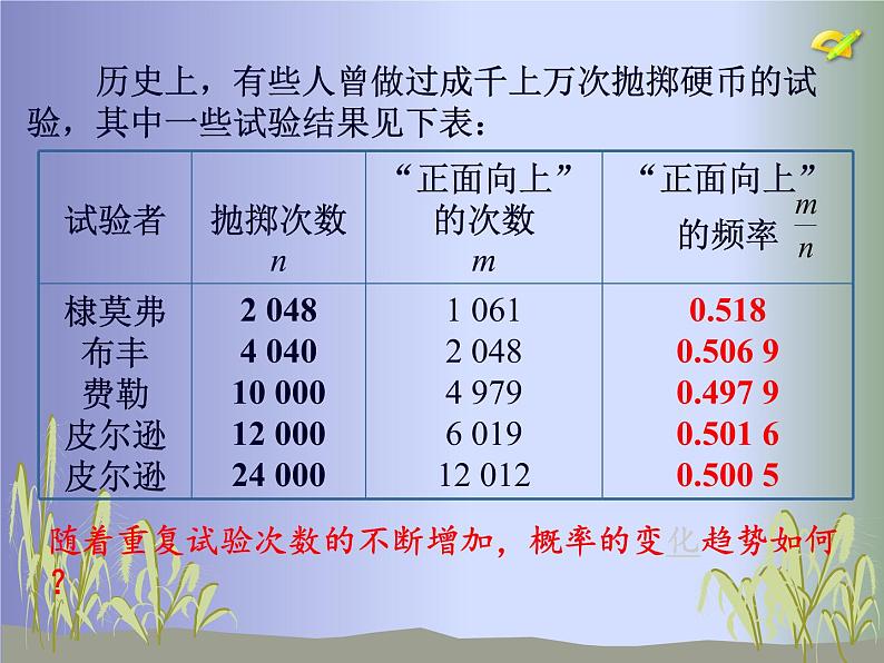 25.3 用频率估计概率 课件 人教版初中数学九年级上册07