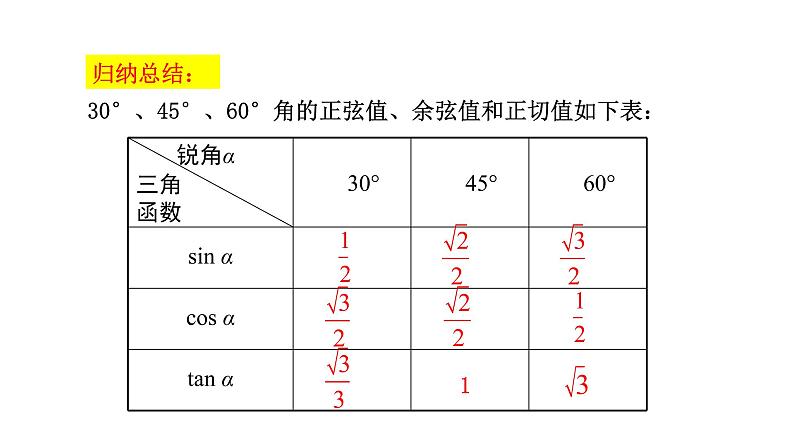 人教版九年级数学下册-28.1锐角三角函数---第3课时课件PPT第7页