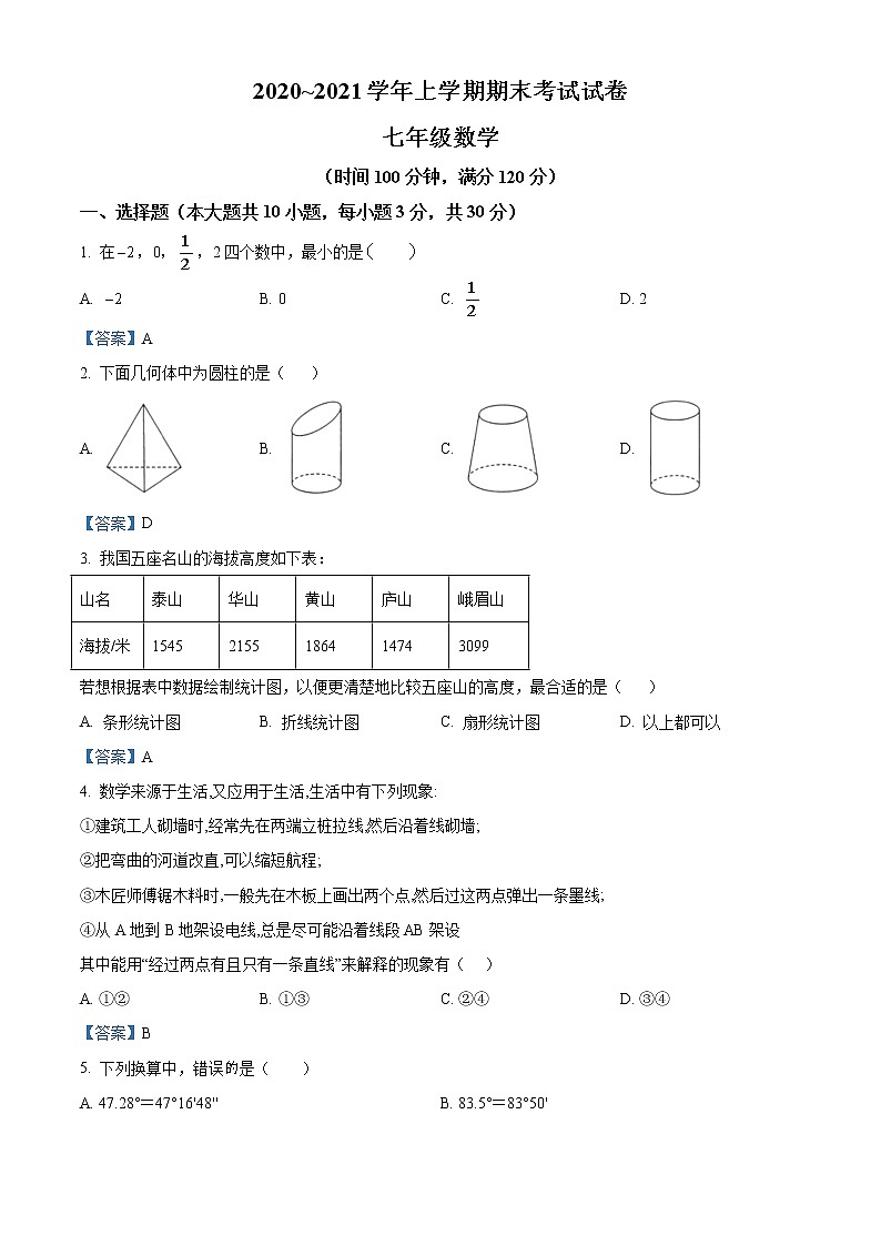 河南省平顶山市郏县2020-2021学年七年级上学期期末数学试题01
