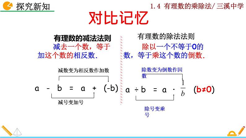 1.4.2 有理数的除法（第1课时）课件PPT08