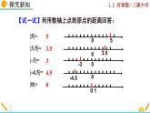 1.2.4 绝对值（第1课时）课件PPT