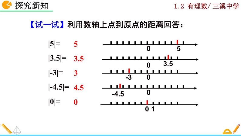 1.2.4 绝对值（第1课时）课件PPT05