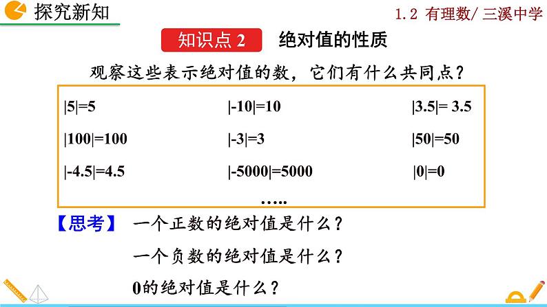 1.2.4 绝对值（第1课时）课件PPT06
