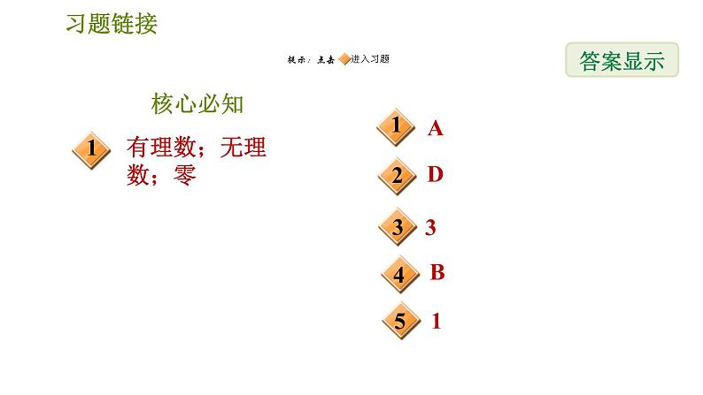 沪科版七年级下册数学 第6章 6.2.1  实数及其分类 习题课件第2页