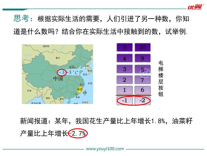 1.1 正数和负数课件PPT04