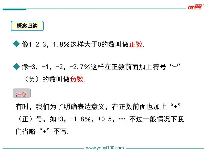 1.1 正数和负数课件PPT第6页