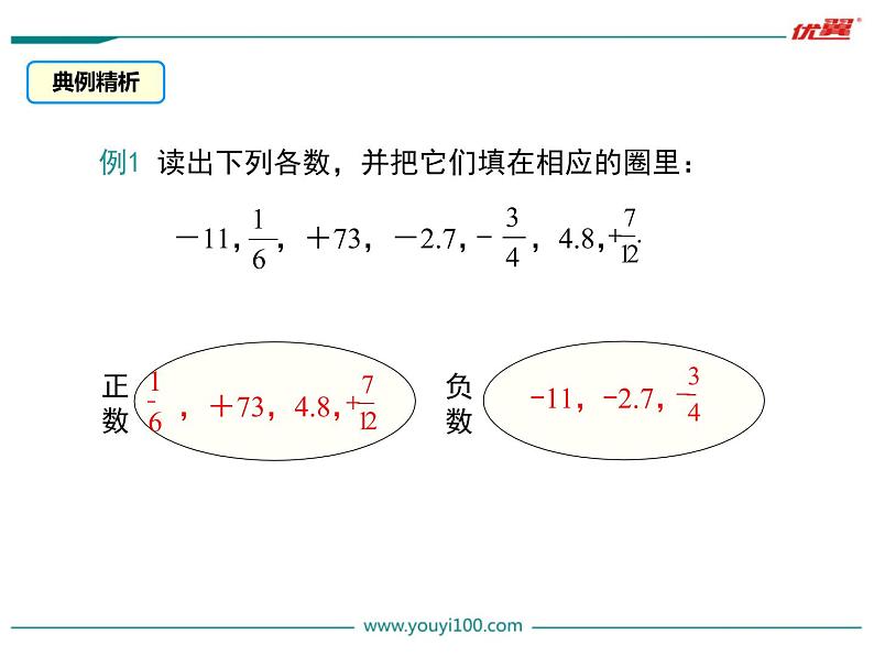 1.1 正数和负数课件PPT第7页