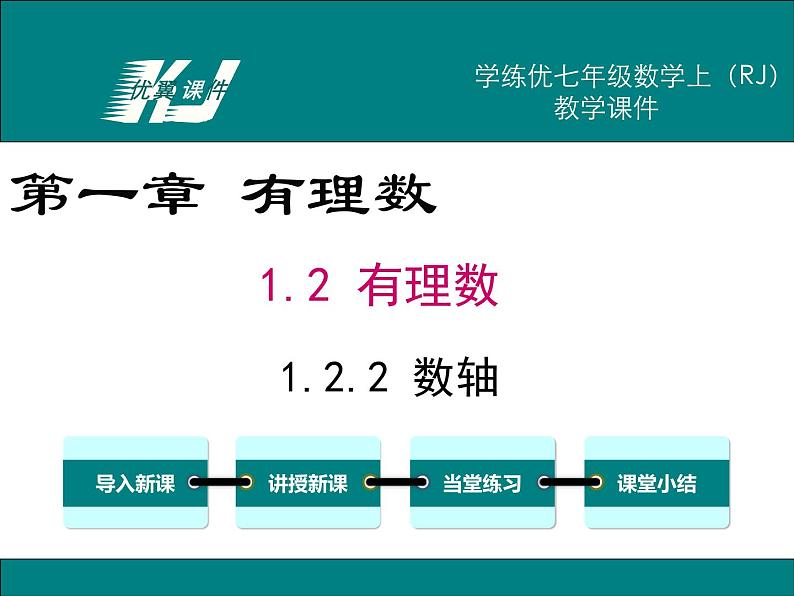 1.2.2 数轴课件PPT01