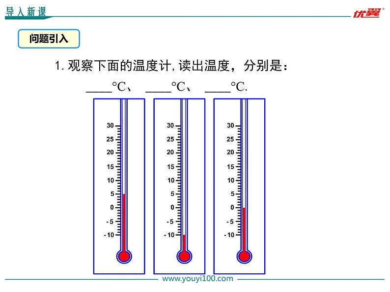 1.2.2 数轴课件PPT03