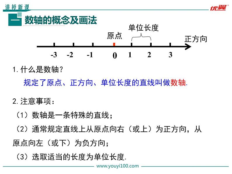 1.2.2 数轴课件PPT05