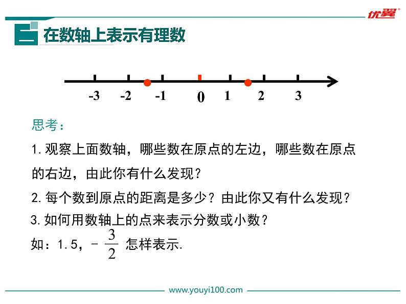 1.2.2 数轴课件PPT08