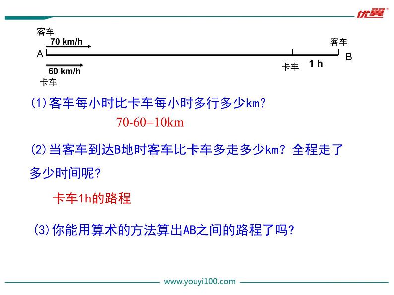 3.1.1 一元一次方程课件PPT04