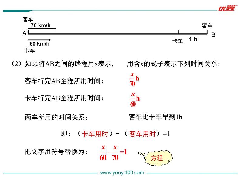 3.1.1 一元一次方程课件PPT06