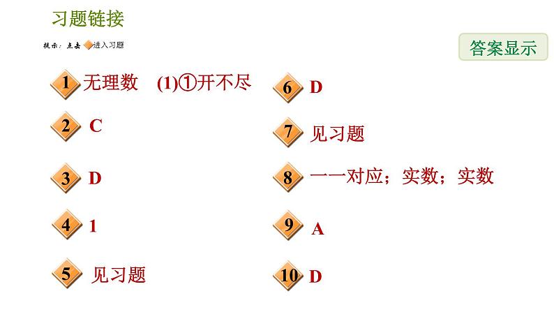 人教版七年级下册数学 第6章 6.3.1  实数及其分类 习题课件02