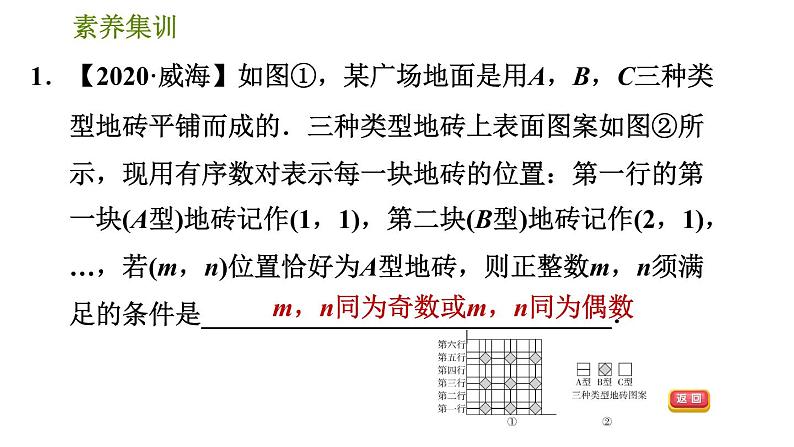 人教版七年级下册数学 第7章 素养集训  1．活用有序数对表示点的位置的四种常见题型 习题课件03