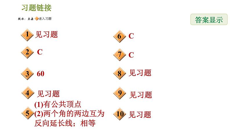 人教版七年级下册数学 第5章 5.1.1  相交线 习题课件第2页