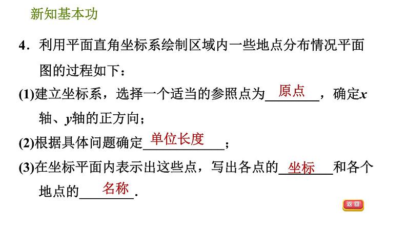 人教版七年级下册数学 第7章 7.2.1  用坐标表示地理位置 习题课件第7页