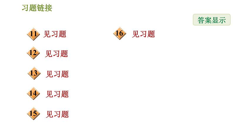 人教版七年级下册数学 第5章 5.2.1  平行线及其基本事实 习题课件第3页