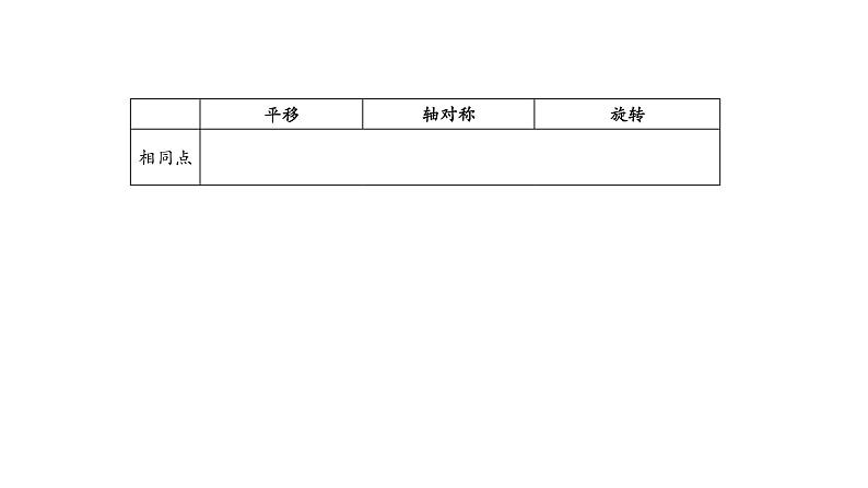 23.1图形的旋转(2)课件  2020-2021学年人教版九年级数学上册第4页