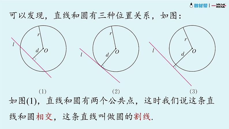 24.2.2直线和圆的位置关系课件 2021-2022学年人教版数学 九年级上册第6页